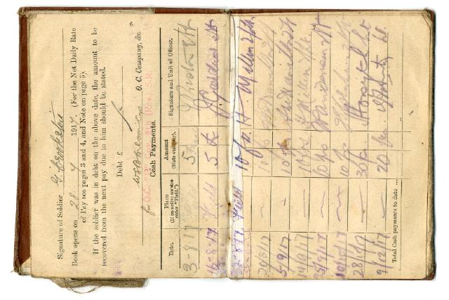 Record Image